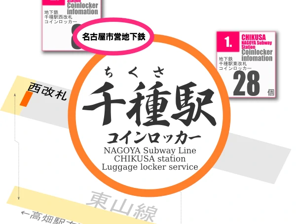 千種駅のコインロッカーを分かりやすく解説した構内図