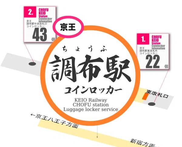 京王調布駅のコインロッカーを分かりやすく解説した構内図