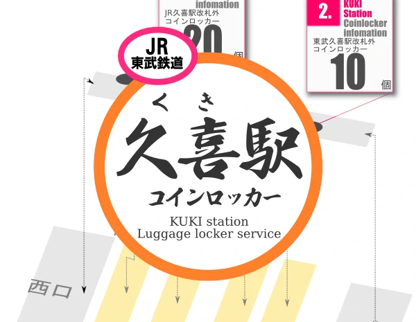 久喜駅のコインロッカーを分かりやすく解説した構内図