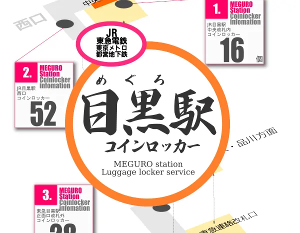 目黒駅のコインロッカーを分かりやすく解説した構内図