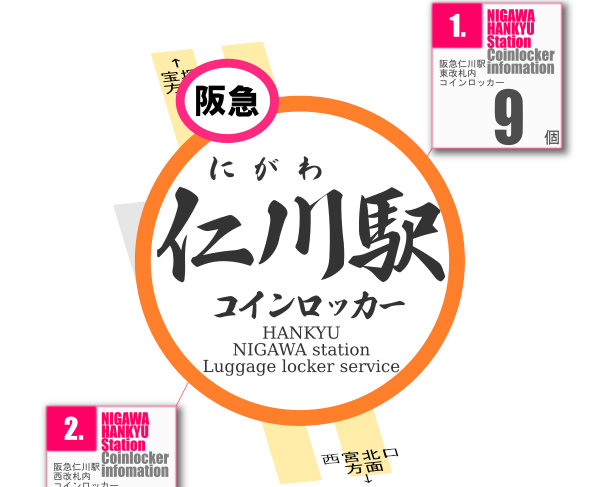 阪急仁川駅のコインロッカーを分かりやすく解説した構内図