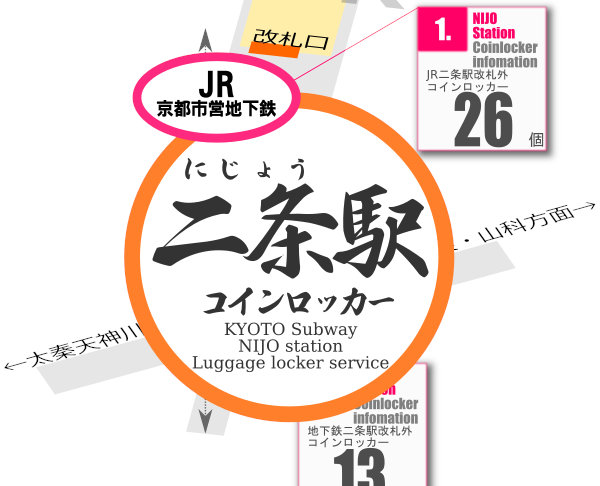 二条駅のコインロッカーを分かりやすく解説した構内図