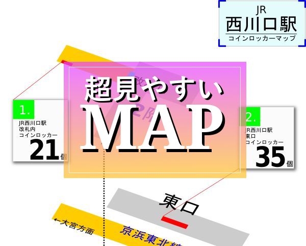 西川口駅のコインロッカーを分かりやすく解説した構内図