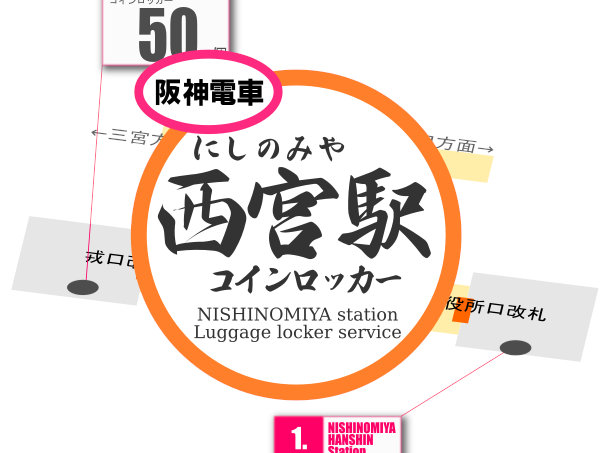 阪神西宮駅のコインロッカーを分かりやすく解説した構内図