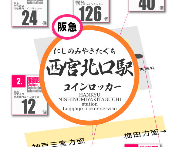 西宮北口駅のコインロッカーを分かりやすく解説した構内図