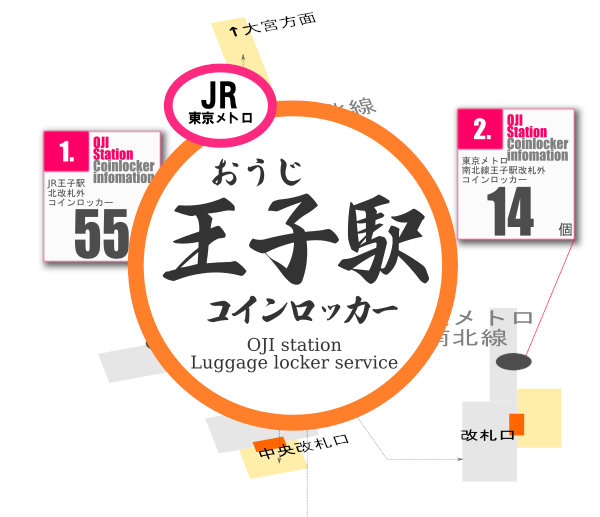 王子駅のコインロッカーを分かりやすく解説した構内図