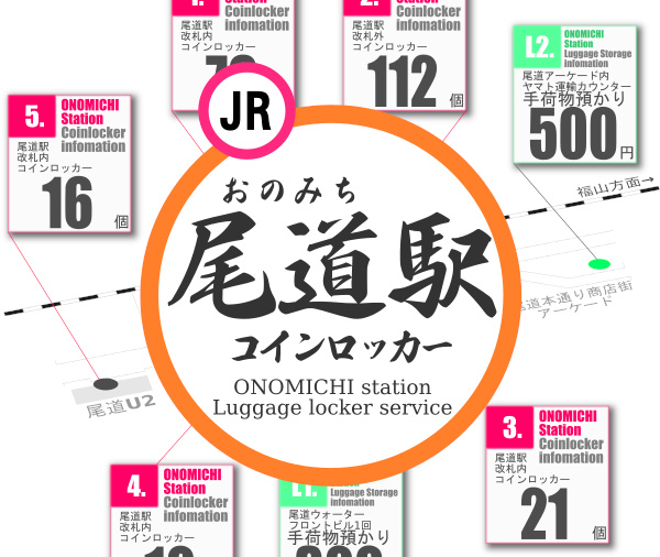 尾道駅のコインロッカーを分かりやすく解説した構内図