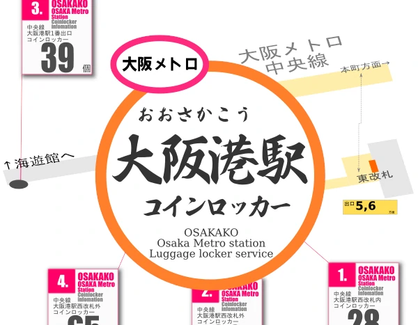 大阪港駅のコインロッカーを分かりやすく解説した構内図