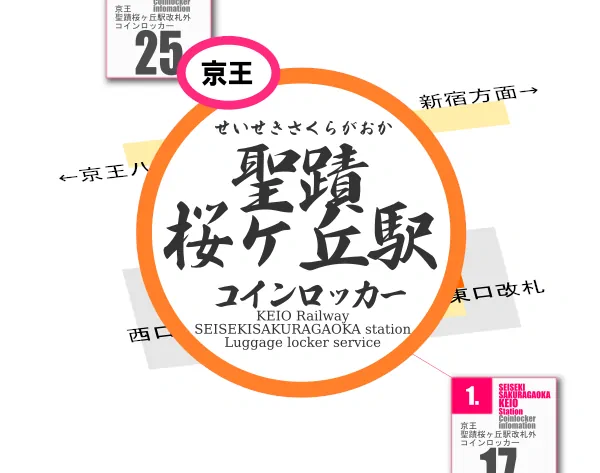 聖蹟桜ヶ丘駅のコインロッカーを分かりやすく解説した構内図
