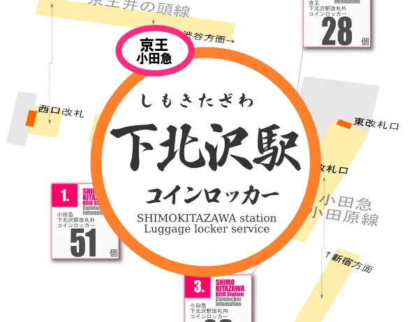 下北沢駅のコインロッカーを分かりやすく解説した構内図