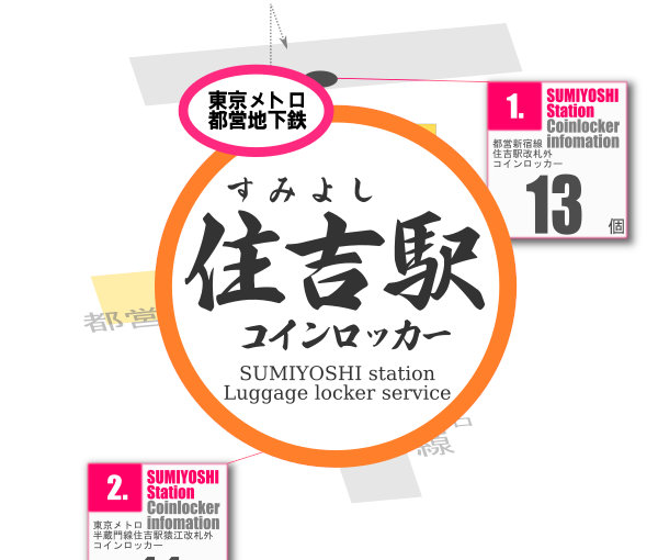 住吉駅のコインロッカーを分かりやすく解説した構内図