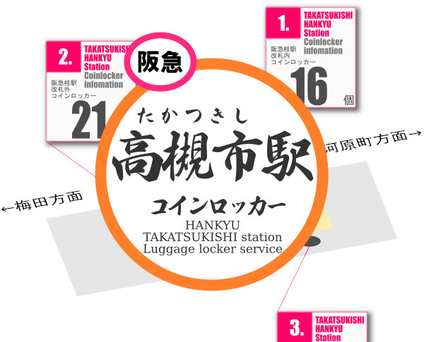 阪急高槻市駅のコインロッカーを分かりやすく解説した構内図