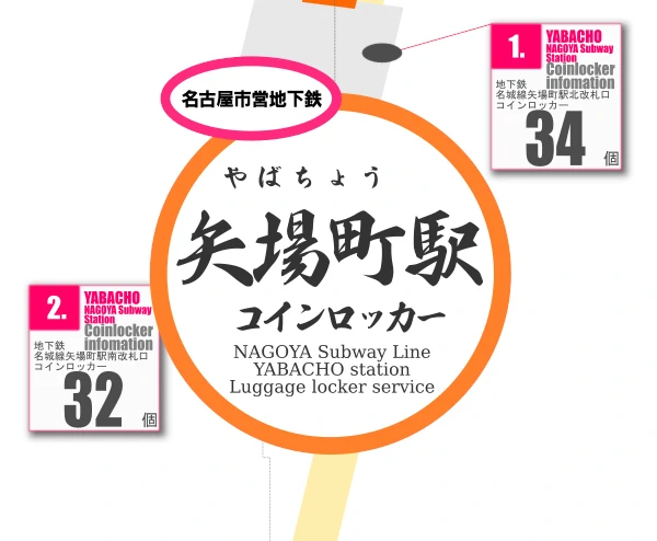 矢場町駅のコインロッカーを分かりやすく解説した構内図